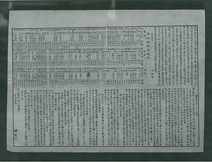 各地時間賃銭表・郵便開業の布告