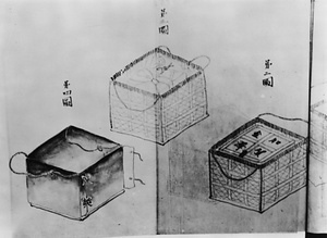 郵便行李