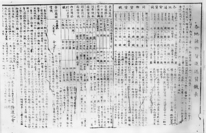 各地諸物貨運送賃銭表