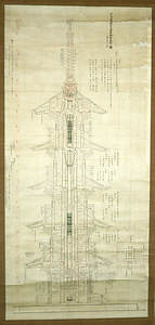 日光五重塔図