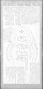 三部四処輪図