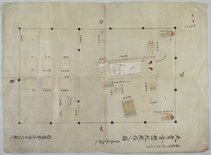 大嘗会悠紀殿内之図《大嘗会悠紀殿内図》