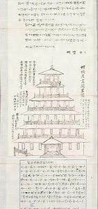 高橋由一油画史料