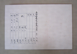 千石積大和船建造寸法及船体名称図（模写）