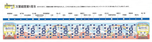 万葉線電車開業1周年記念100円切符綴