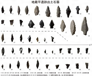 地蔵平遺跡出土石器