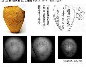 上谷遺跡をはじめ新川流域出土の祭祀関連墨書土器群