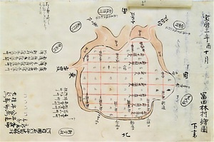 富田林寺内町絵図