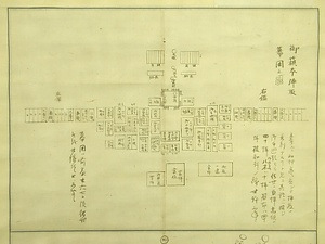 羽賀台大演習陣中規則