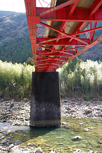 旧魚梁瀬森林鉄道施設 小島橋